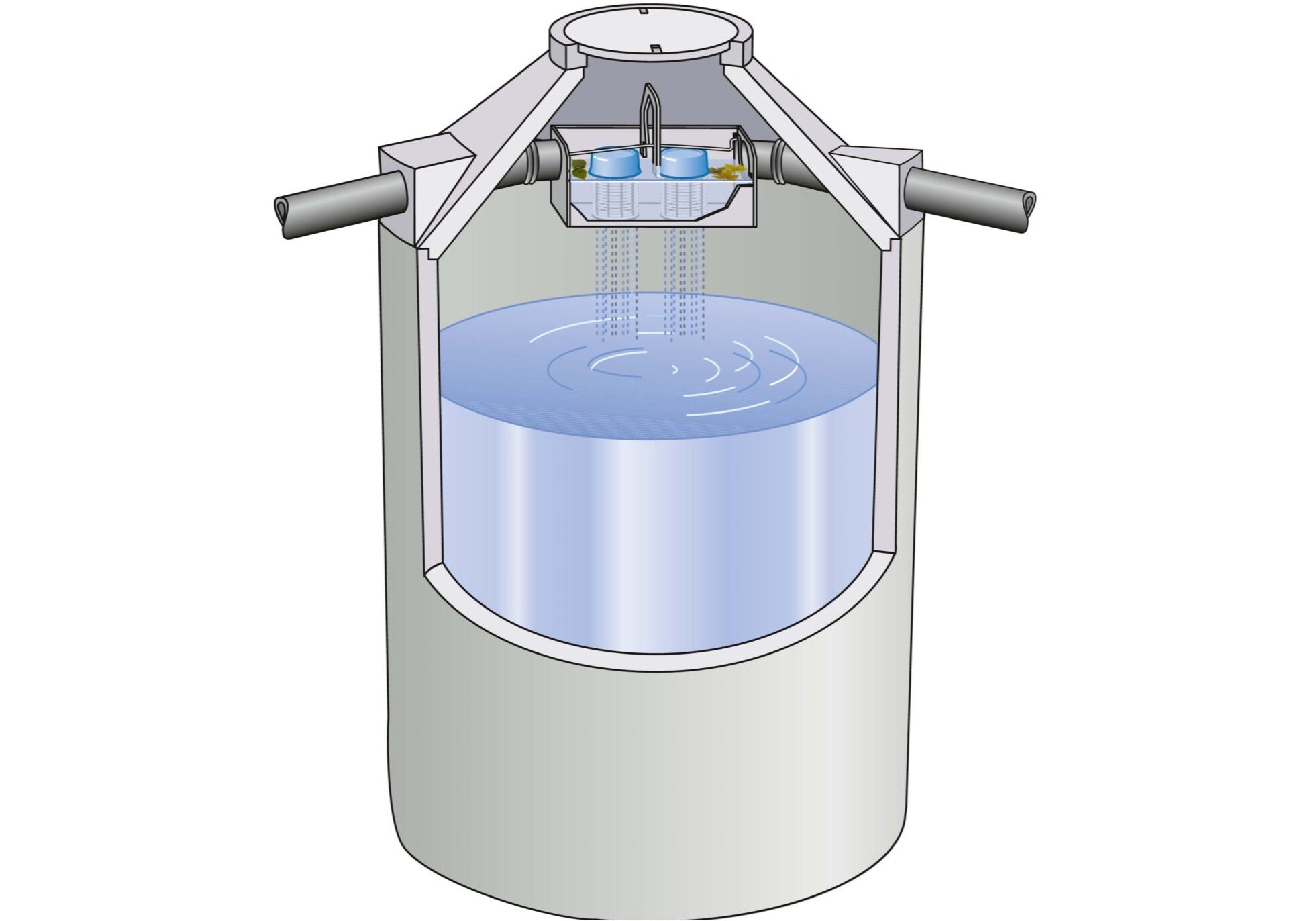 Regenwassernutzung-Grafik-TypNSparltsiebfilter