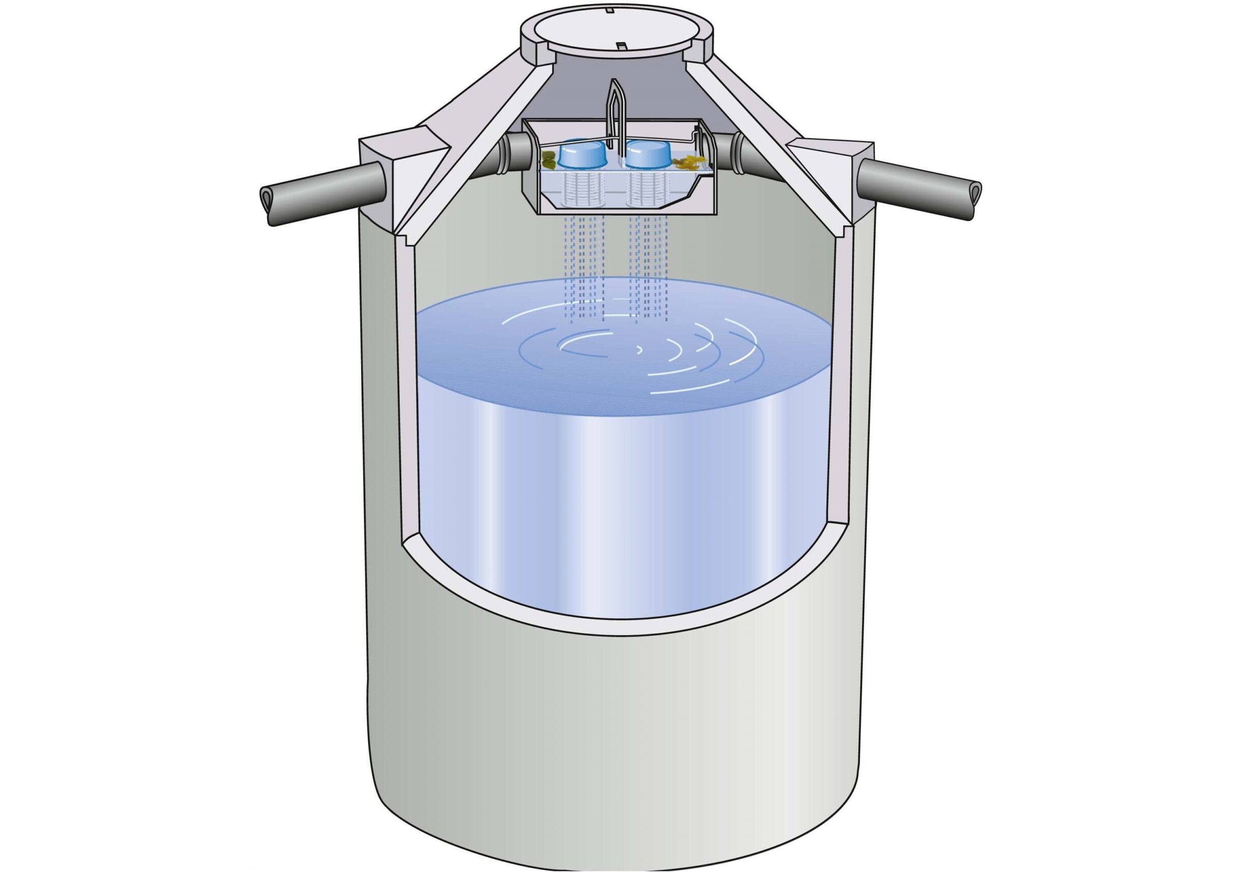 Regenwassernutzung-Grafik-TypNSparltsiebfilter